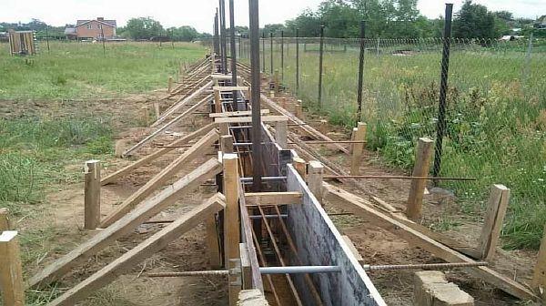 установка опалубки под фундамент 